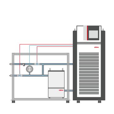 ChemTron TMS汽車熱管理系統溫度控制單元